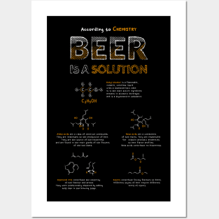 Beer is a solution Posters and Art